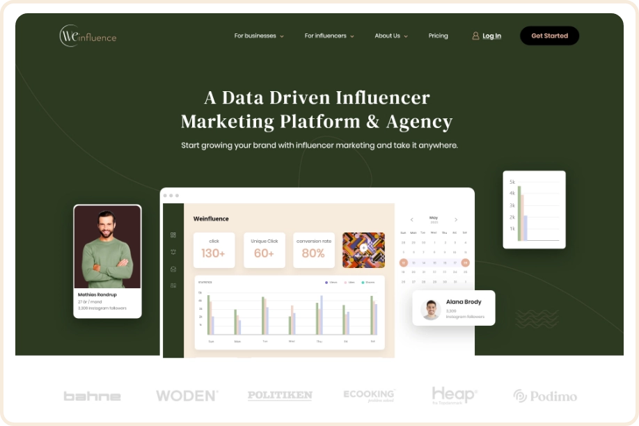 An influencer website is where marketing agencies and influencers collaborate effectively.